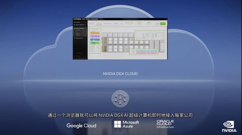黃仁勛的王炸組合 ChatGPT在應(yīng)用軟件服務(wù)中的進一步進化